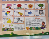 Interactive E-book for teaching children, 13 pages, to improve cognitive and increase your child’s cognitive ability