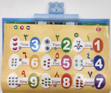 Interactive E-book for teaching children, 13 pages, to improve cognitive and increase your child’s cognitive ability